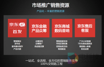 京東成立智能音頻聯(lián)盟，以音響設(shè)備為支點(diǎn)撬動(dòng)智能生態(tài)新篇章